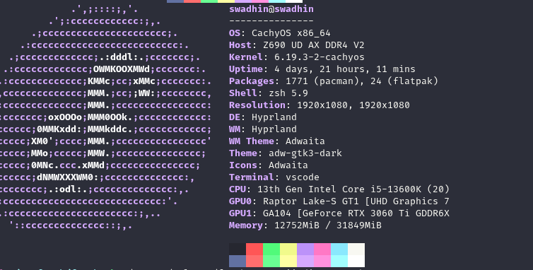 FetchX Nerd Font icons and progress bars