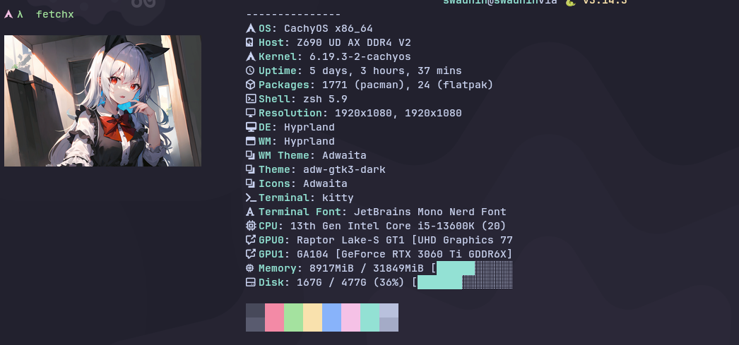 FetchX with different random image from API