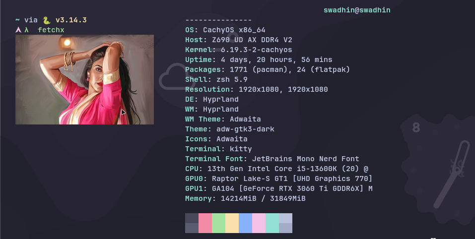 FetchX with custom image set by user
